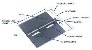 Understanding the Anatomy of a Hinge - Delson Hinge