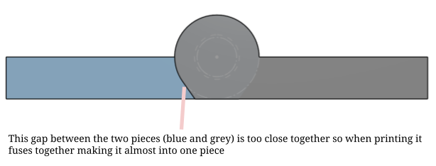 Printed hinge attempt 1 - fused pieces