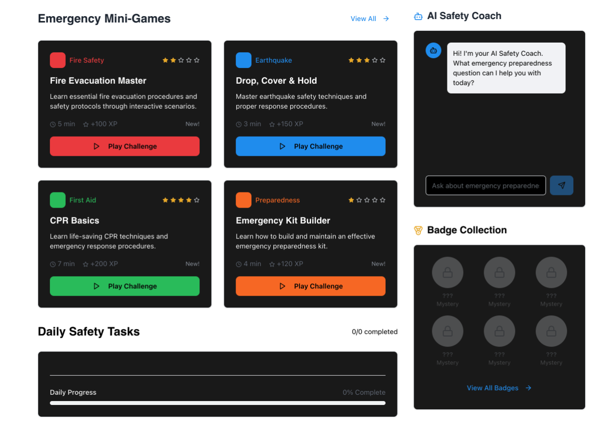 Panic Hero screenshot 2