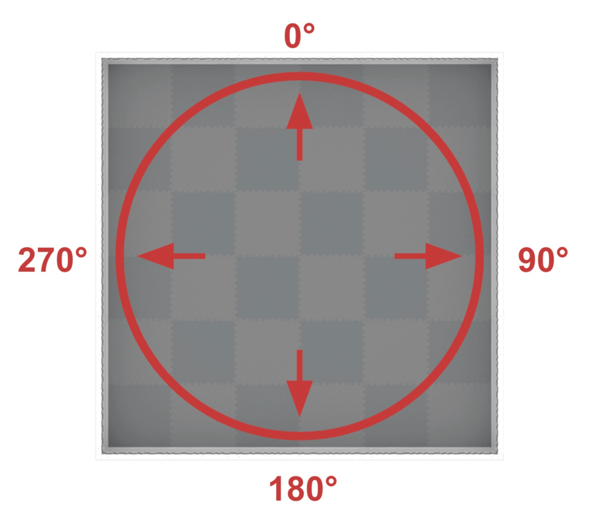 Heading system diagram