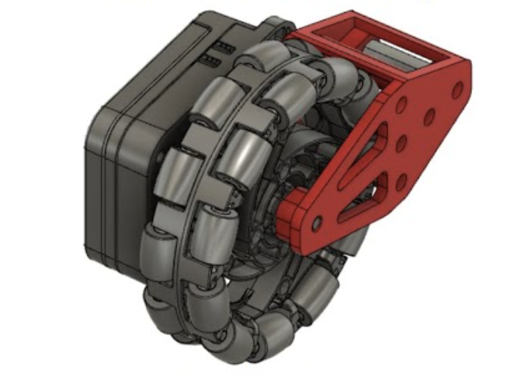 Odometry wheel pod