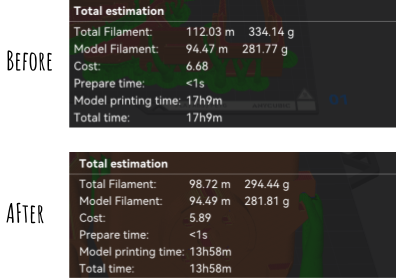 Support settings detail